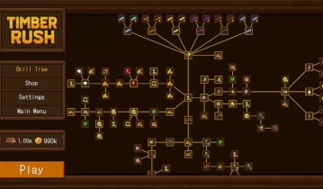 伐木狂潮/Timber Rush